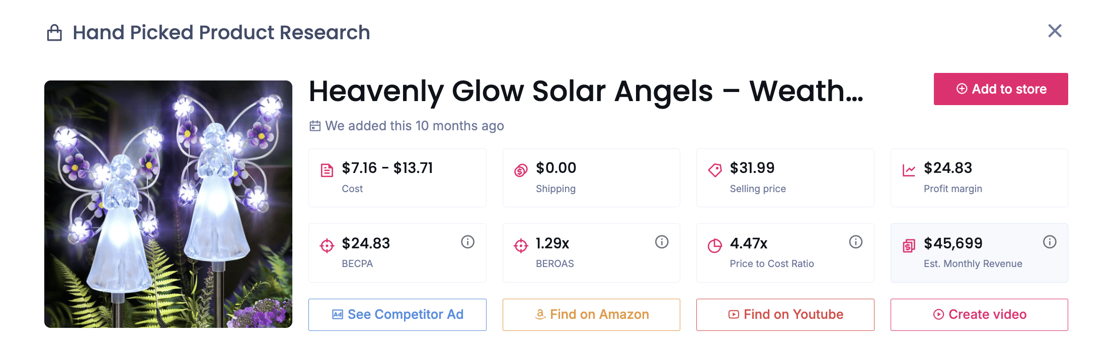Heavenly Glow Solar Angels